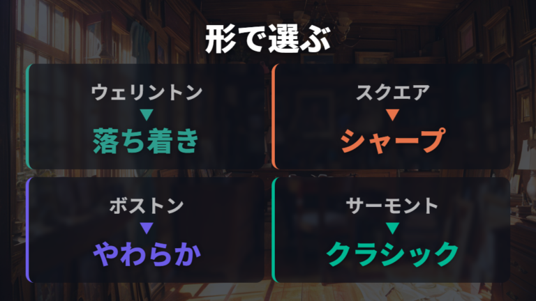 俳優風に見せるフレームの形を印象で比べる