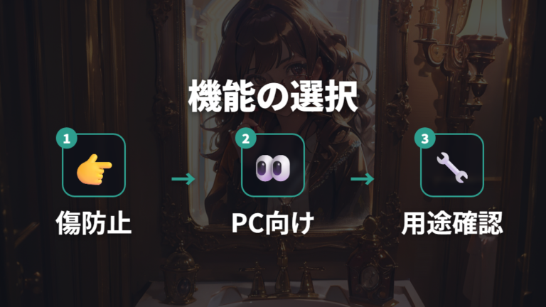 高くなるレンズオプションは必要な機能だけ選ぶ