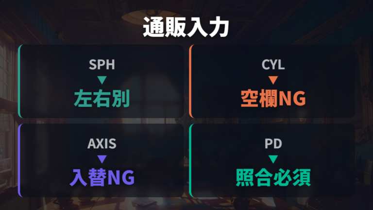 通販で買うときの度数確認はCYL・AXIS・PDをそろえる