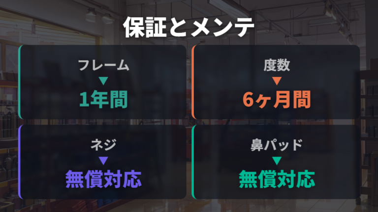 Zoffの修理サービスとの違いは無償メンテと保証期間