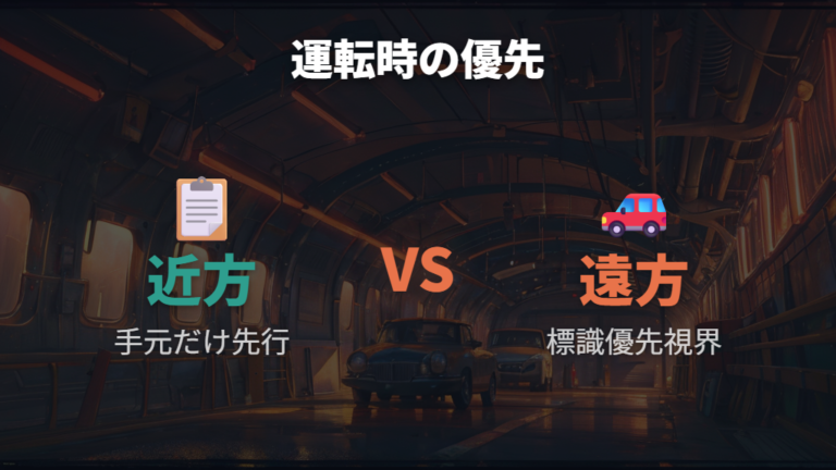 運転時に見え方を補う使い方は遠方視界を優先する