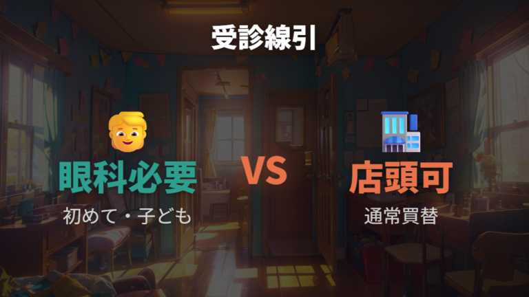 眼科確認を検討したいケースは初めて・子ども・度数変化