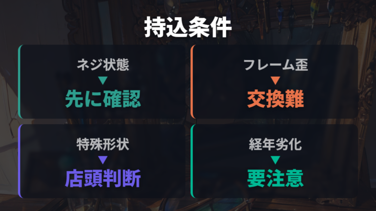 持ち込みフレームの対応条件は店頭確認が前提