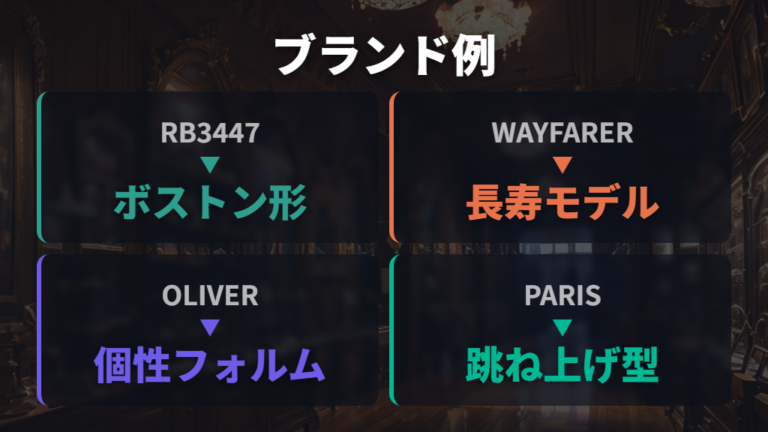 芸能人風を狙えるブランド選びは定番モデルから確認する