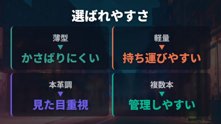 売れ筋ケースの選ばれ方は薄型・軽量・素材感に表れる