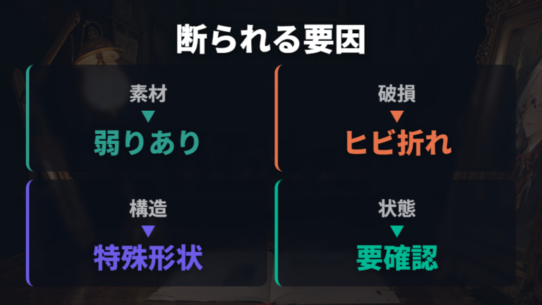 調整を断られるケースは素材・破損・特殊構造に注意する