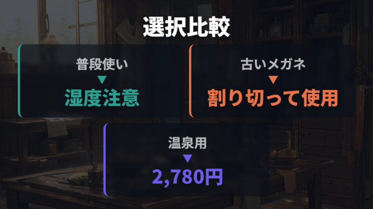 温泉用メガネという選択肢を比較する