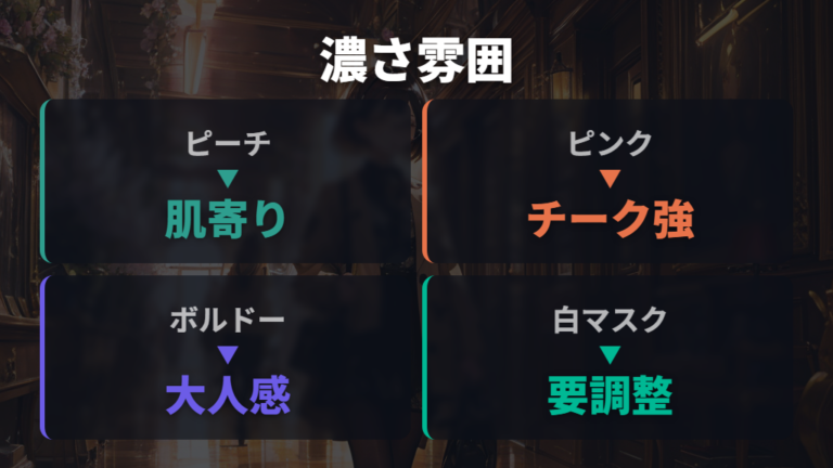 似合う色を選ぶポイントは濃さと雰囲気