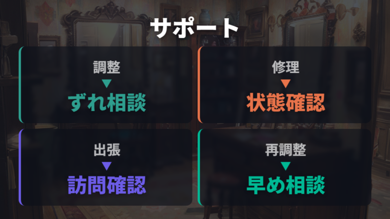 購入後サポートの比較は調整・修理・出張訪問まで見る