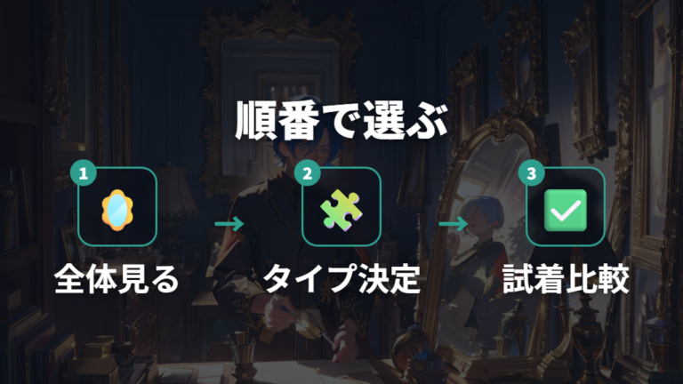 顔型で選ぶ俳優風メガネの手順