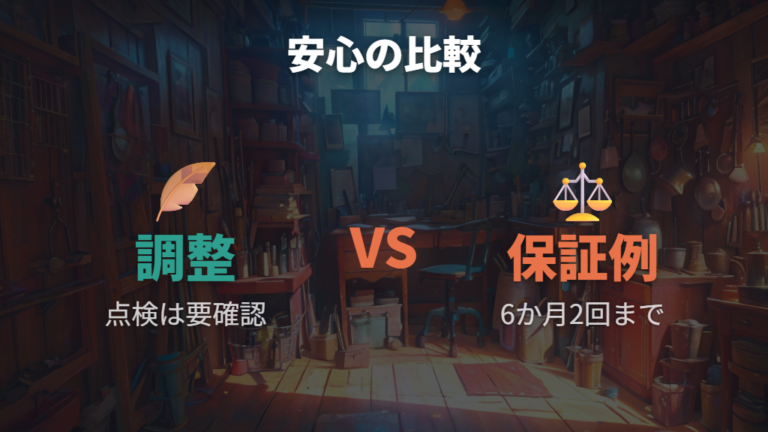 保証と調整サービスの内容は購入後の安心に直結する