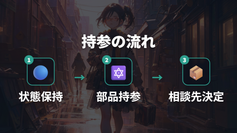 修理に出す判断基準は壊れた状態をそのまま見せること