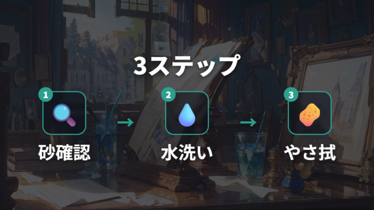 レンズを傷つけない拭き方は砂やゴミを先に落とす