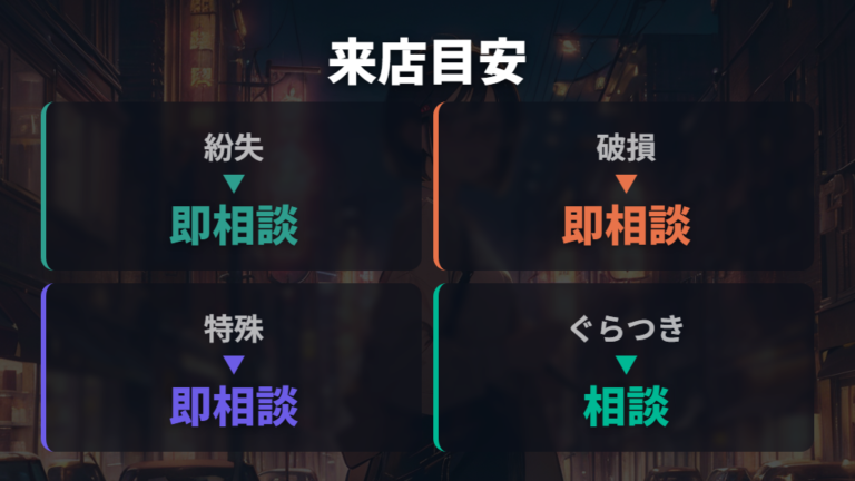 自分で直さず店舗に行く目安は紛失・破損・特殊ネジ