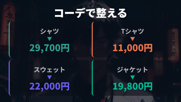 舐達麻風コーデとの合わせ方は黒・開襟・アウターで整える