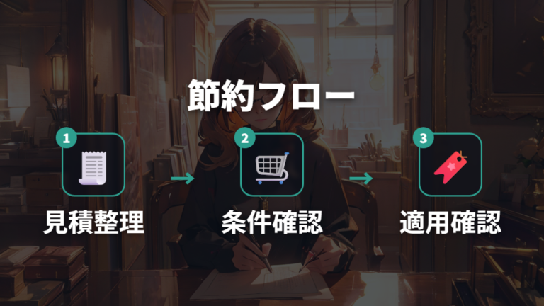 安く買えるキャンペーン活用は条件確認が大事