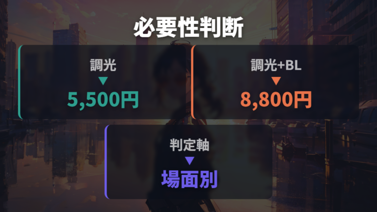 遠近両用や調光レンズは本当に必要?