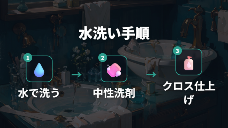 白いフレームをきれいに保つ方法は水洗いから始める