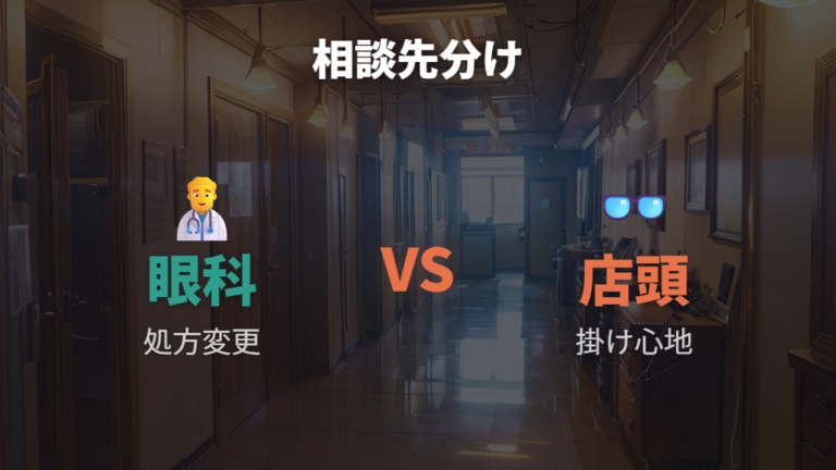 眼鏡が合わないときの相談例を処方元と店で分ける