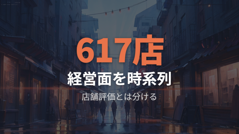 閉店や経営面の不安材料を時系列で確認する