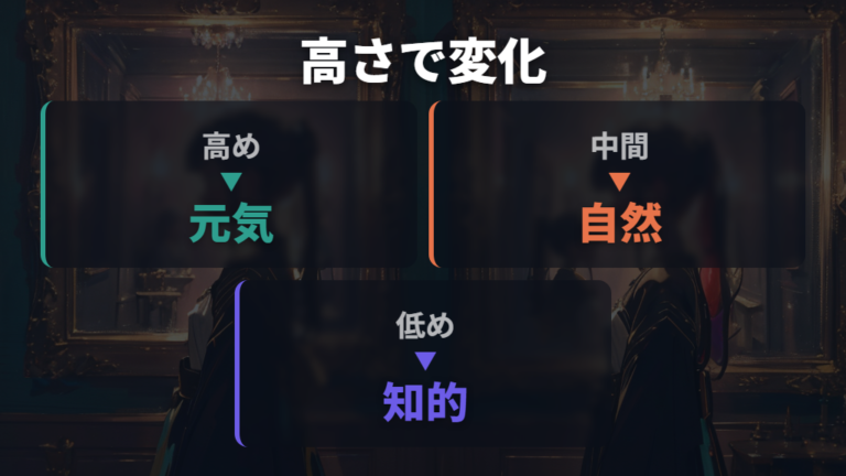 仕事向けの高さ調整は場面で切り替える