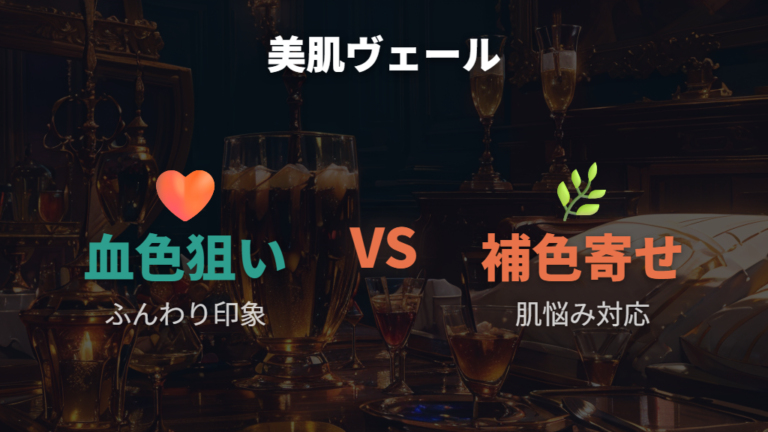 眼鏡市場の美肌ヴェールは補色で肌悩みに寄せる