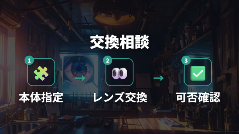 レンズとフレームの数え方を交換依頼で使い分ける