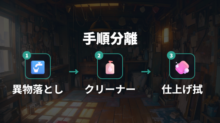 汚れを落とす正しい手順は水洗いとクリーナーを分ける