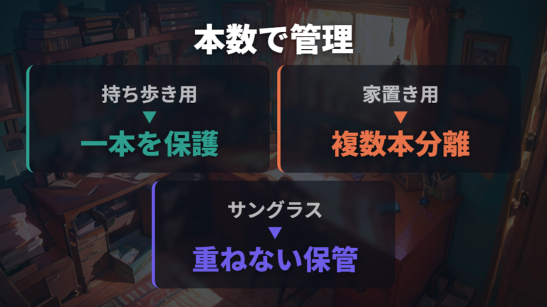 複数本の眼鏡を傷めにくい保管方法は収納本数で決める