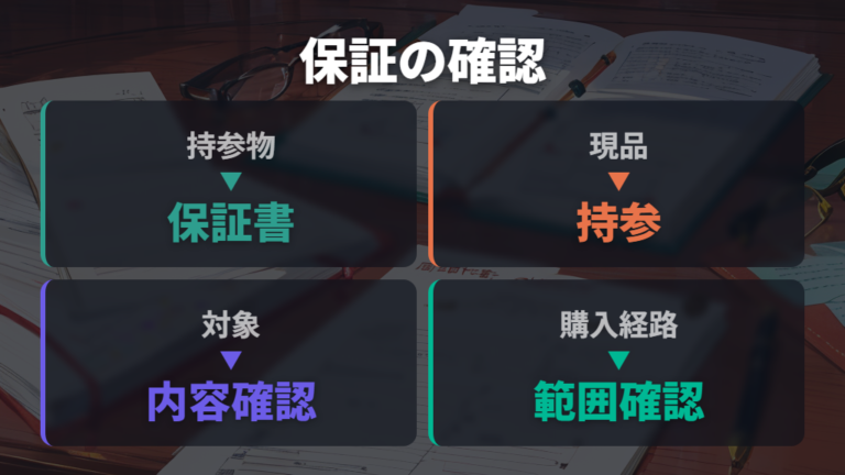 保証とアフターサービスで注意したい対象外条件