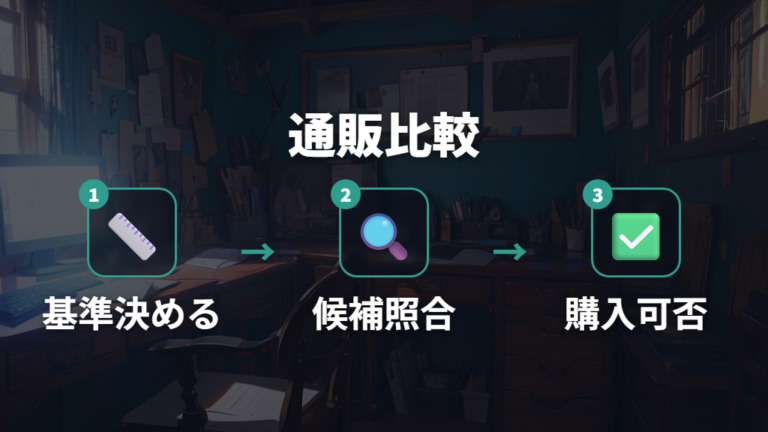 フレーム幅の見方と測り方を通販で使う