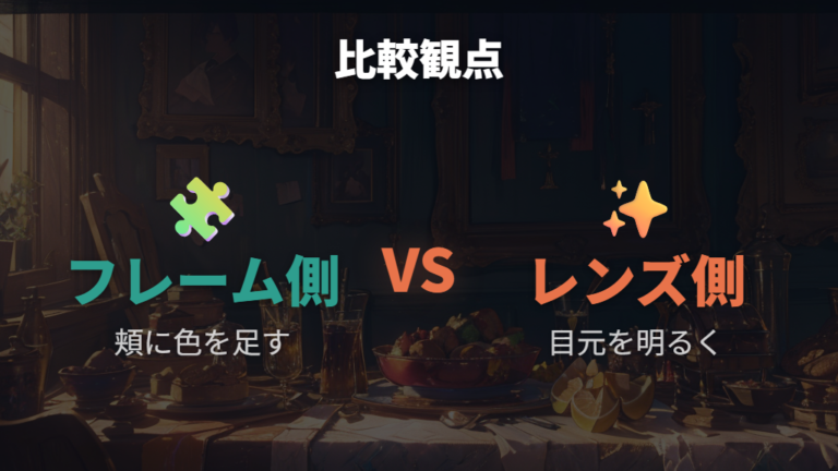 OWNDAYSの比較候補はニュアンスカラーレンズで見る