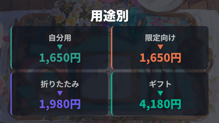 ロフトのメガネケースの種類と価格を用途別に整理する