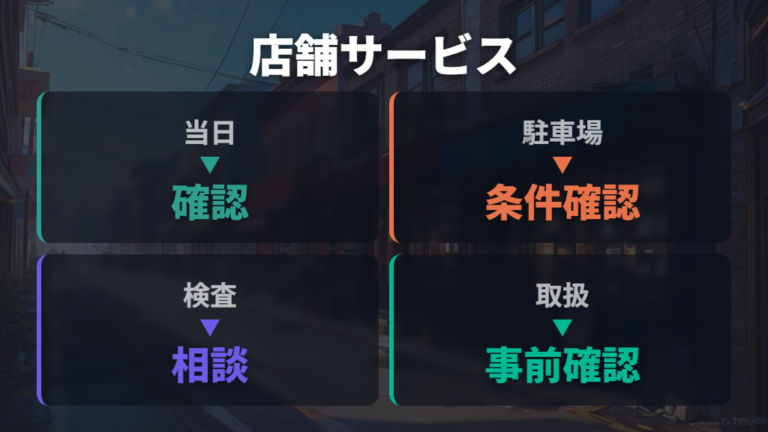店舗サービスの違いは価格だけでは見えない
