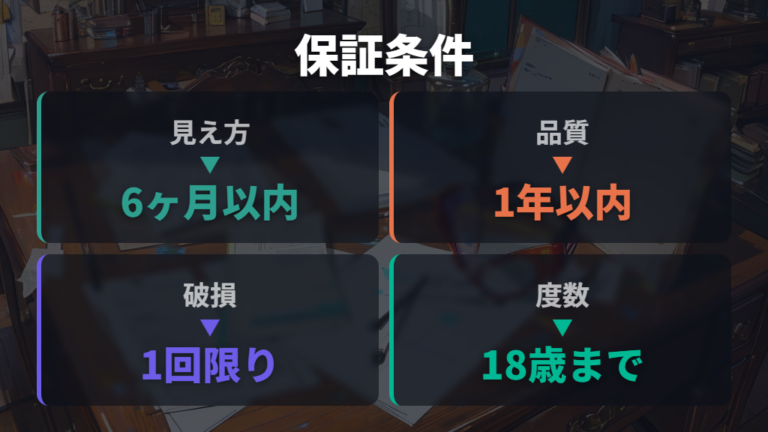 安いチェーンとの価格差を保証条件で比べる