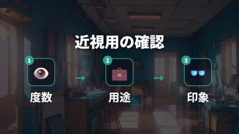 近視用メガネの基本知識として度数と用途を確認する