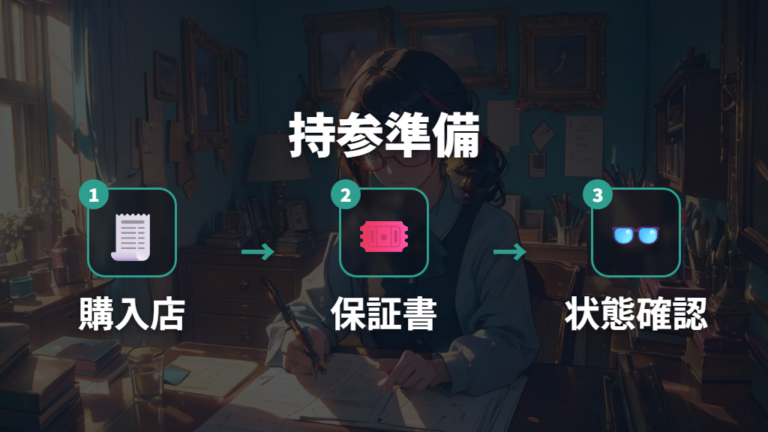 眼鏡店の無料修理サービスを使う前に保証書と購入店を確認する