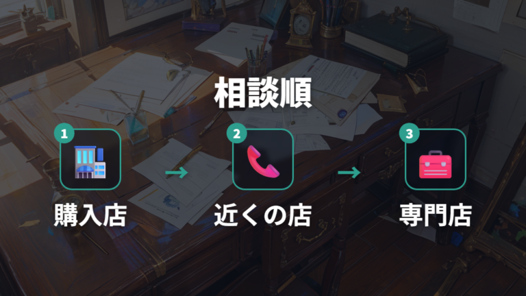 メガネ市場の修理対応範囲で迷ったときの相談順