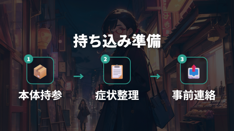 店舗調整の予約と所要時間を短くする持ち込み準備
