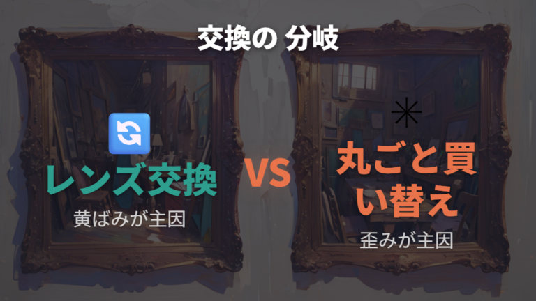 レンズ交換か丸ごと買い替えかを状態で分ける
