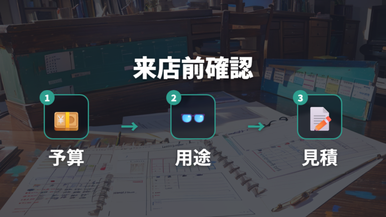 最終判断は来店前に見積もりと用途を確認する