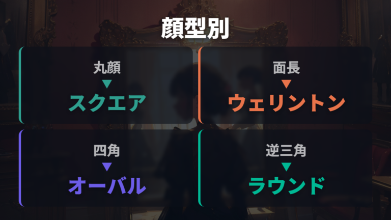 顔幅に合うサイズの選び方を顔型別に見る