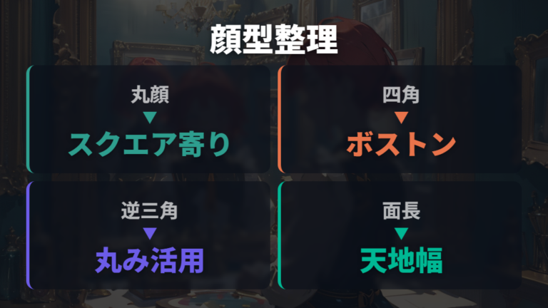 顔型で選ぶ俳優風メガネをフレーム別に整理