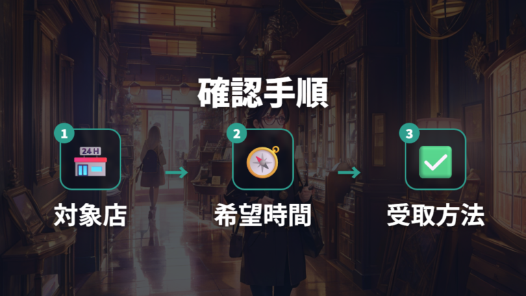 当日受け取りしたいときの店舗確認手順