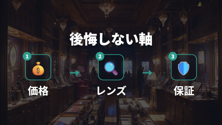 他社と比べた愛眼の特徴を踏まえて後悔しない選び方