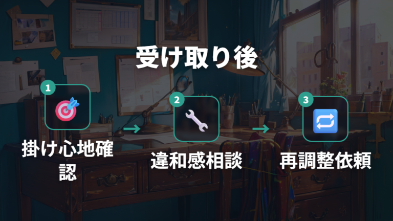 レンズ交換や調整まで含めて値段を判断する