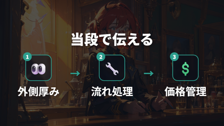 薄型レンズで厚みを抑える方法は店頭で何を伝えるべきか