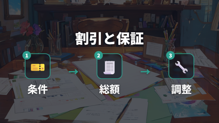 失敗しないためのキャンペーンと保証の使い分け