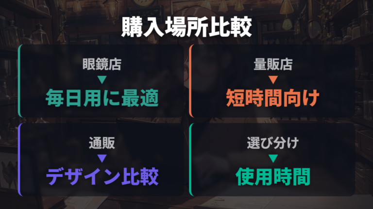 購入場所ごとの違いをまず比較する