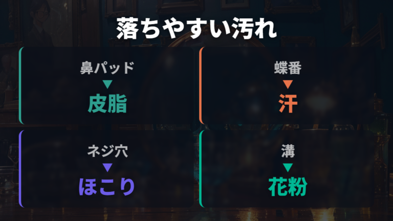 超音波洗浄で落ちる汚れは鼻パッドや隙間に強い